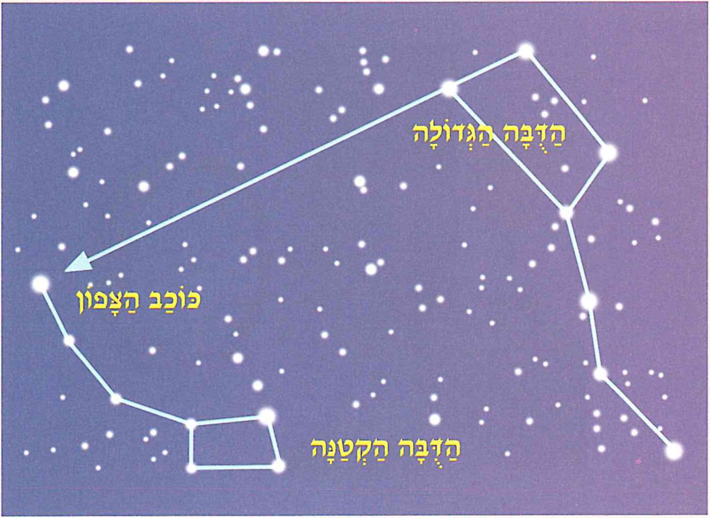(בספר תמונה של מפת כוכבים)
